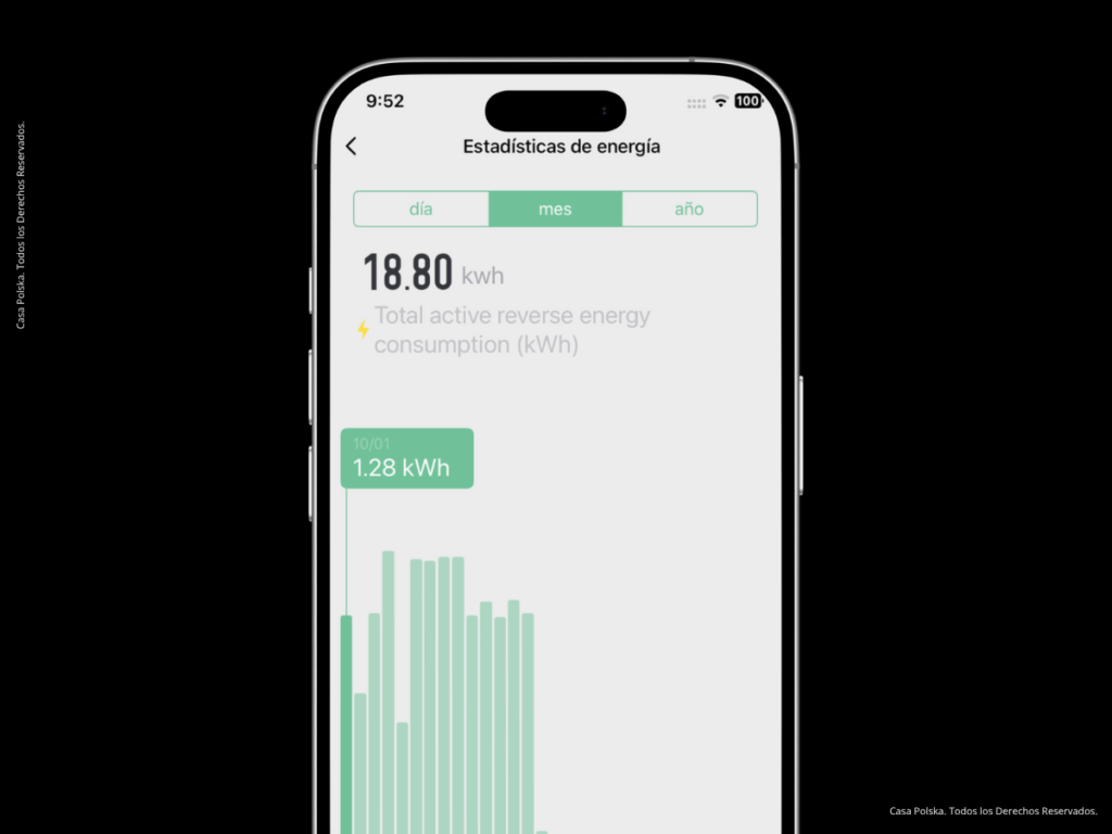El breaker inteligente monitorea en tiempo real la energía generada por nuestros paneles solares con microinversores. Esta solución permite realizar un seguimiento detallado de la inyección eléctrica a la red, con datos disponibles por día, mes y año.
Imagen: Casa Polska