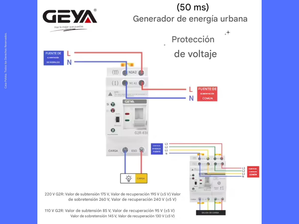 Un ATS no sólo cambia la fuente de energía; cambia la tranquilidad de tu hogar.